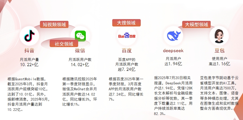 【安徽】中山GEO哪家好？为什么主动优化比被动收录更有效？